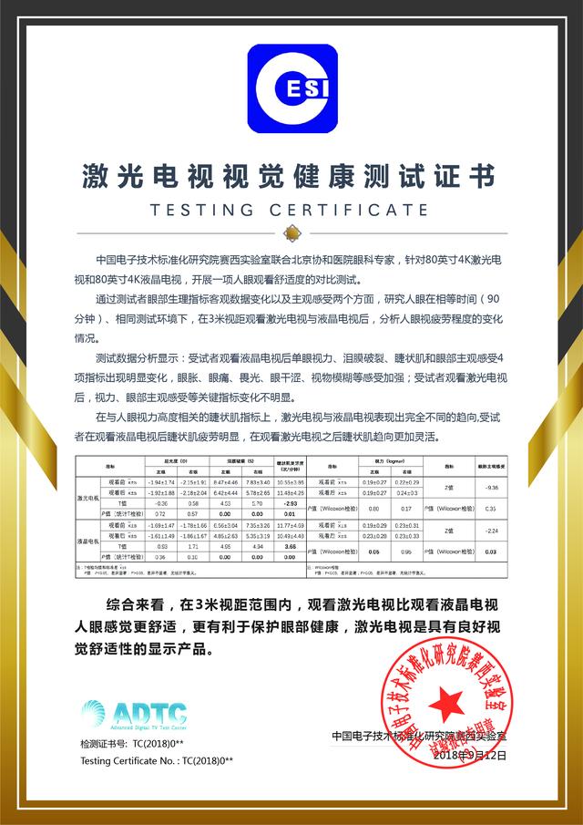 现在的海信激光电视,海信激光电视发展趋势