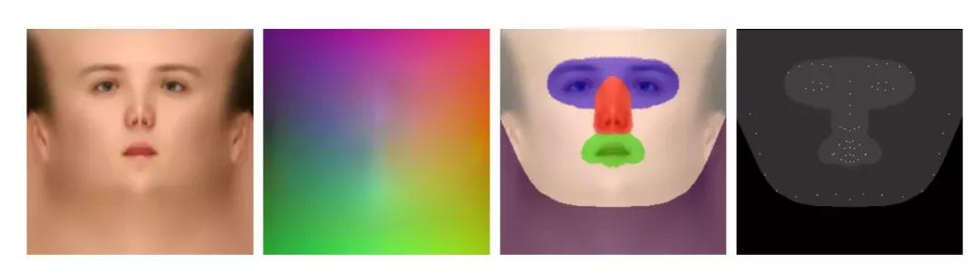 「技术综述」基于3DMM的三维人脸重建技术总结