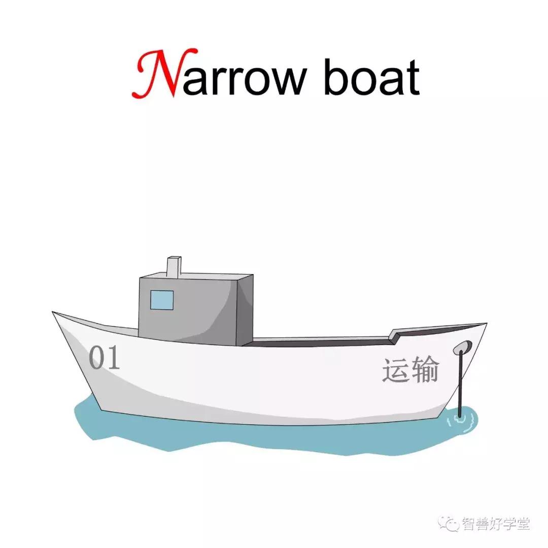 26个英文字母正确发音快速记忆法,26个英文字母数字记忆法