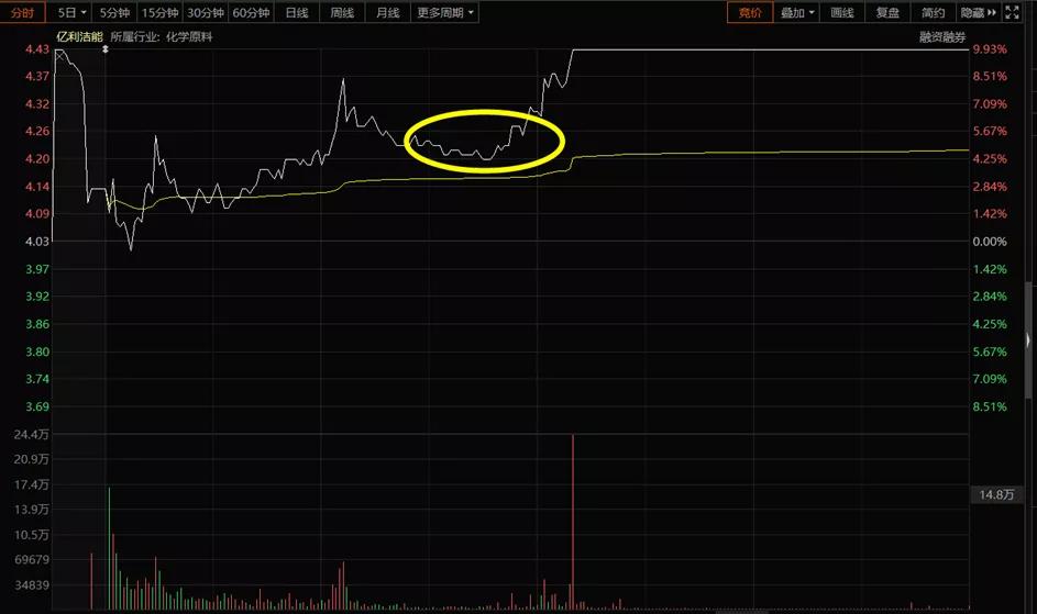 凤凰光学公司怎么样,凤凰光学还有前途吗