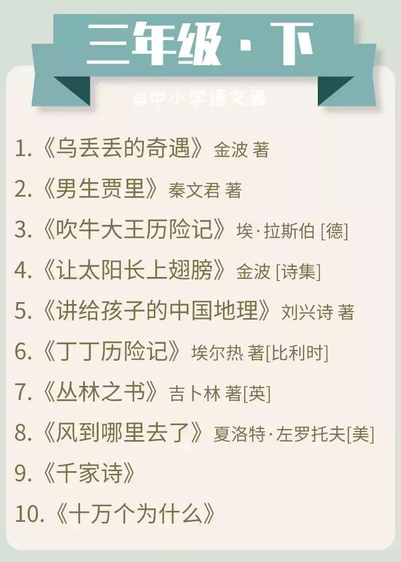 中小学100本必读书单,中小学生分级阅读书目