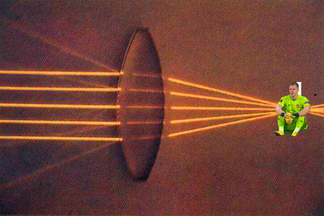「深度」洗怨！阿森纳的防线就是一面“凸透镜”，坑惨了门神莱诺