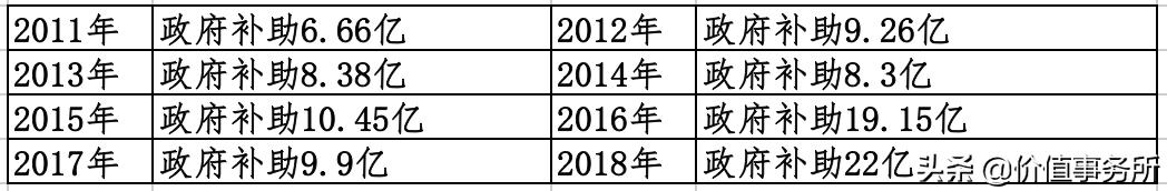 京东方这个公司值得长期待下去吗,京东方未来会成为什么样的公司