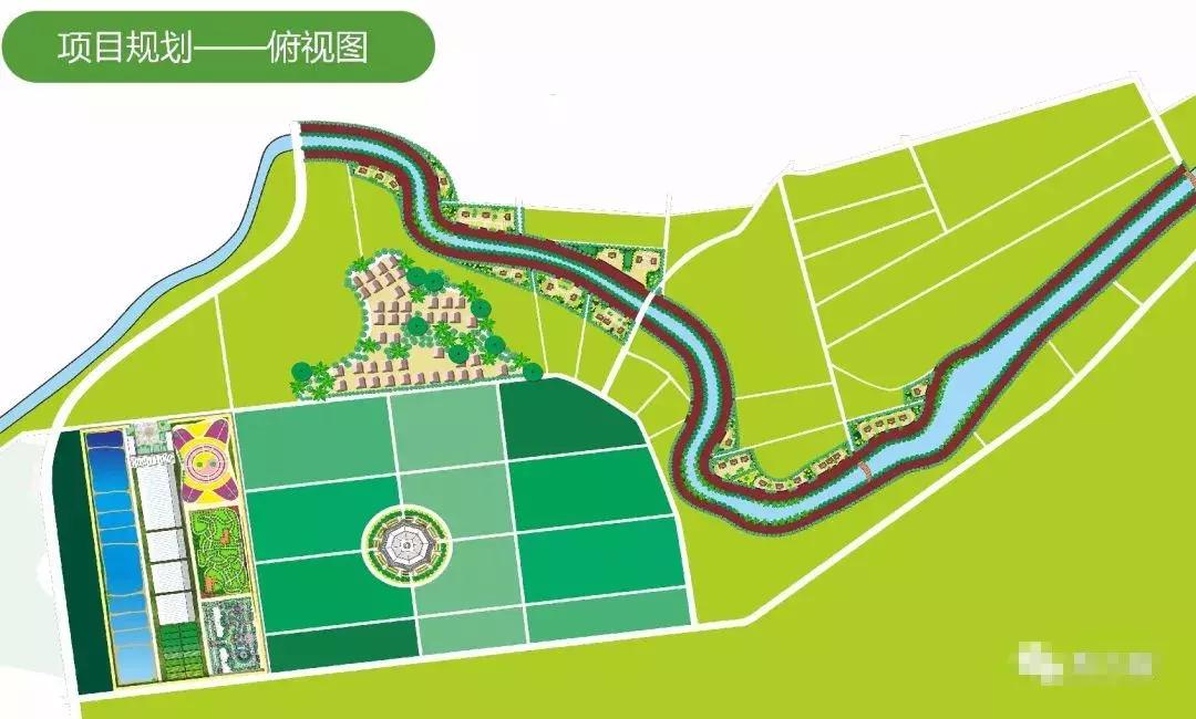 田园综合体类项目策划,田园综合体项目推介书ppt