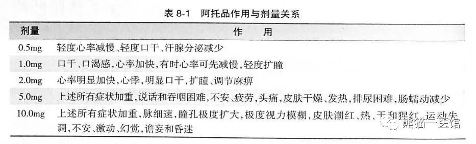 哮喘的克星植物,乡下的一种植物