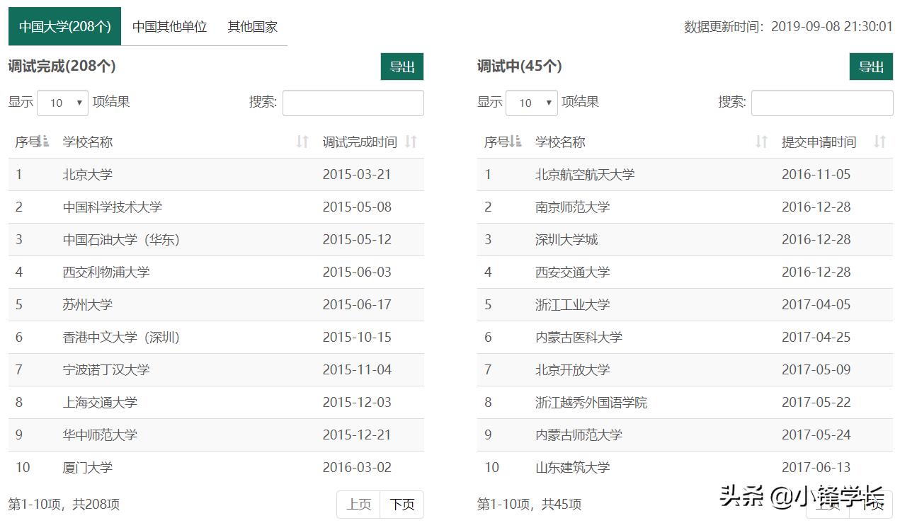 eduroam国内开通的大学有哪些,eduroam如何连接山大