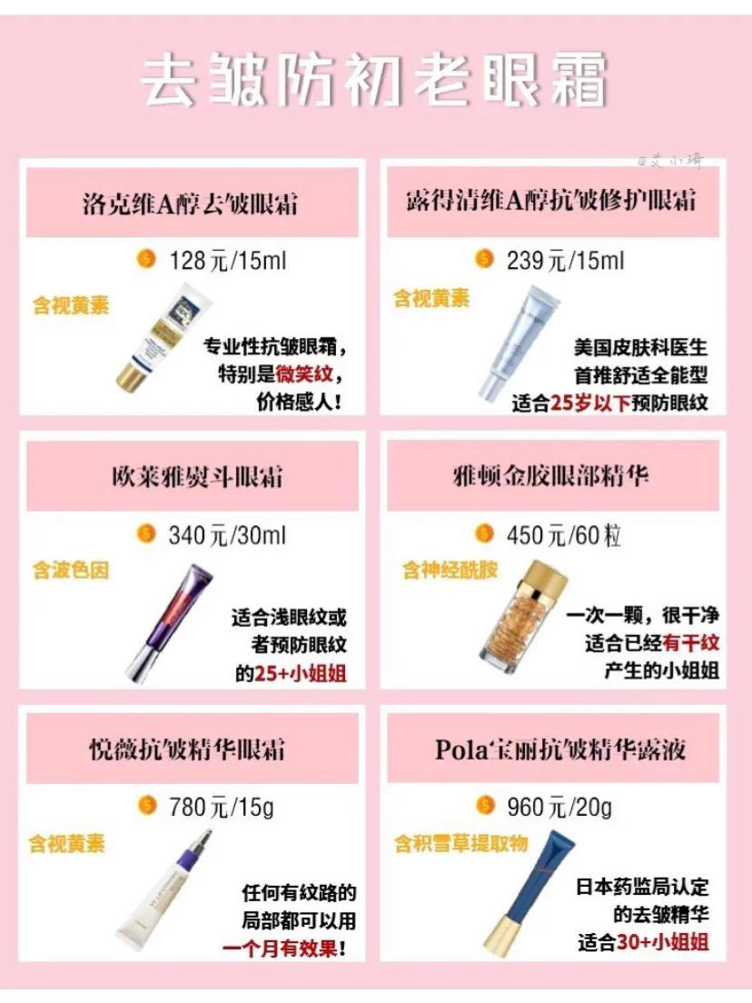 眼霜30岁以上抗皱怎样挑选,眼霜30以上用哪种眼霜最合适