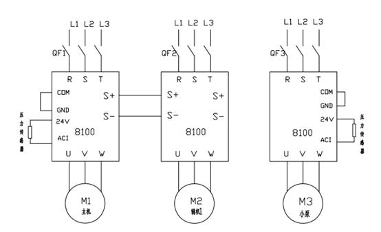 三晶变频器8100接线,三晶8100变频器参数设置视频