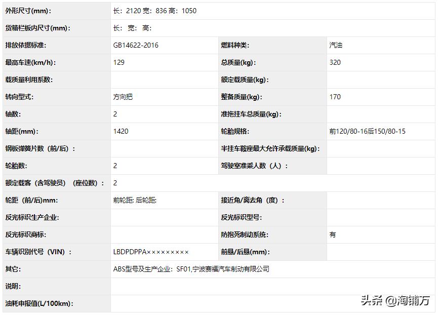 工信部2022年新车,工信部复古新车