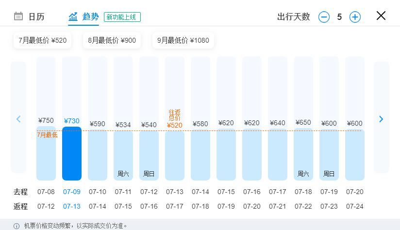 航空公司避坑指南,各航司随心飞
