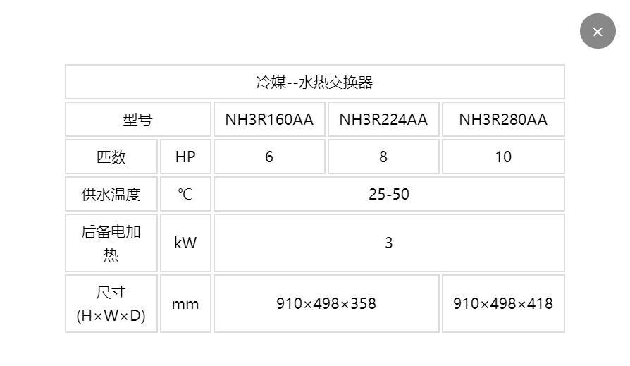 中央空调水系统二联供,中央空调地暖二联供怎么选