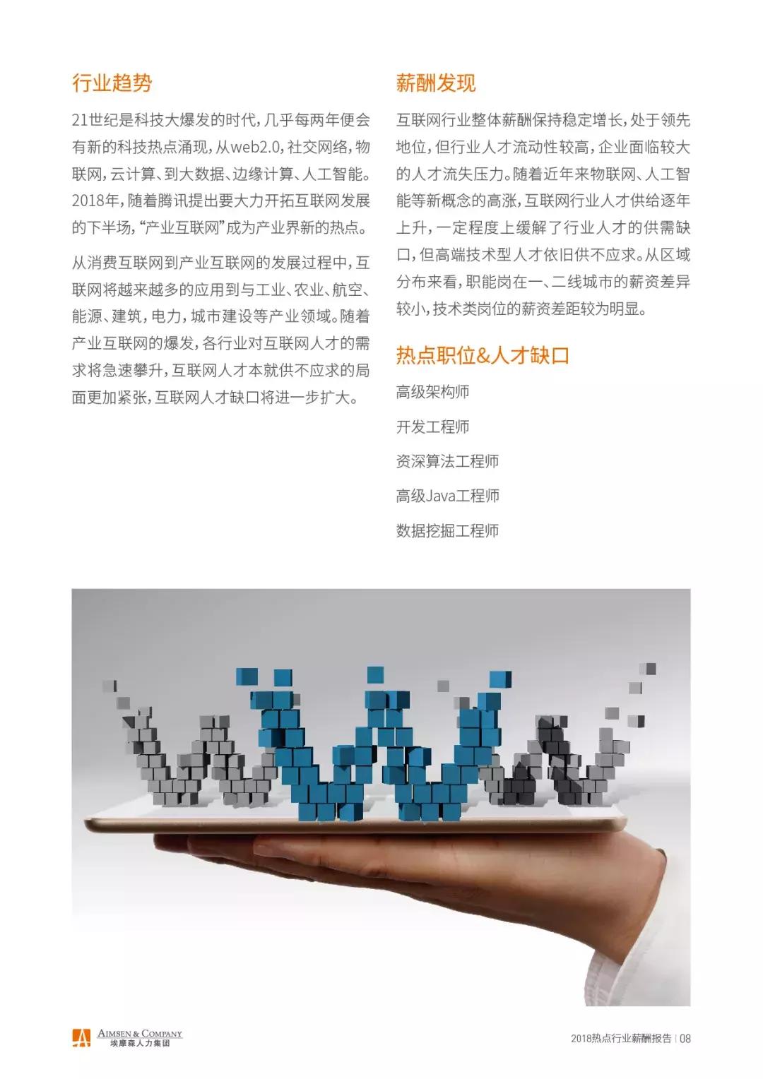 埃摩森薪酬排名,埃摩森工作怎么样