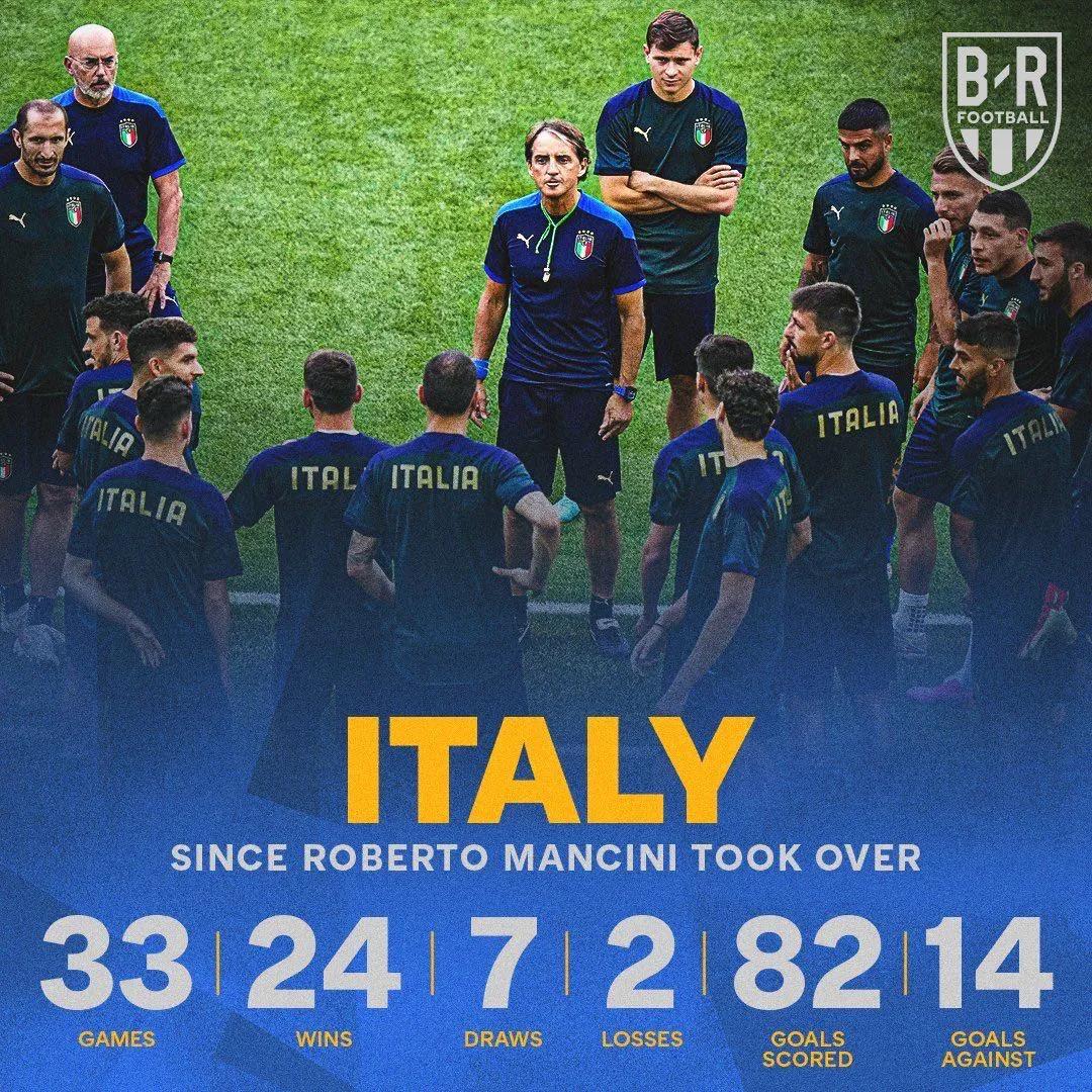 意大利与华丽不沾边？就这？