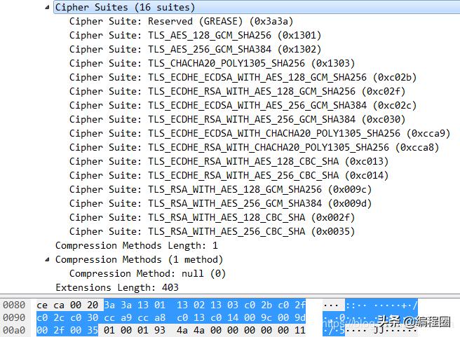关于https的ssl加密技术,怎么启用安全部分下的ssl和tls协议
