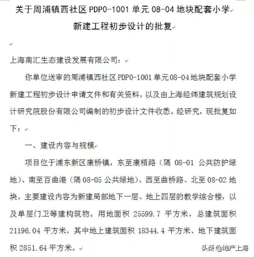 张江未来房价,上海买房张江和前滩对比