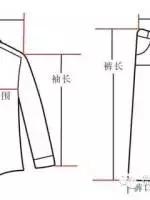 上衣标准尺码对照表,衣服尺码正负对照表大全