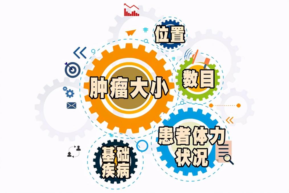 肿瘤患者持续发热怎么办,肿瘤病人反复发热发冷是什么原因