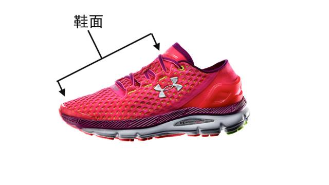 初级跑者如何选鞋,初跑者选什么鞋比较有性价比