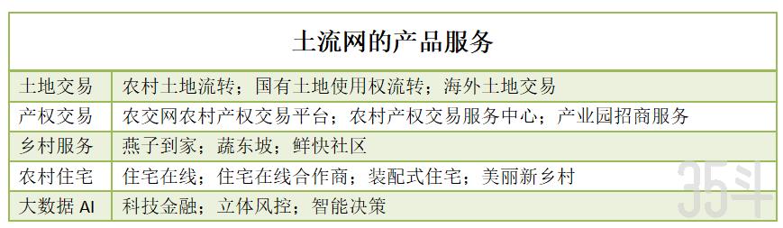 让天下没有难挖的矿,让天下没有不丰收的土地