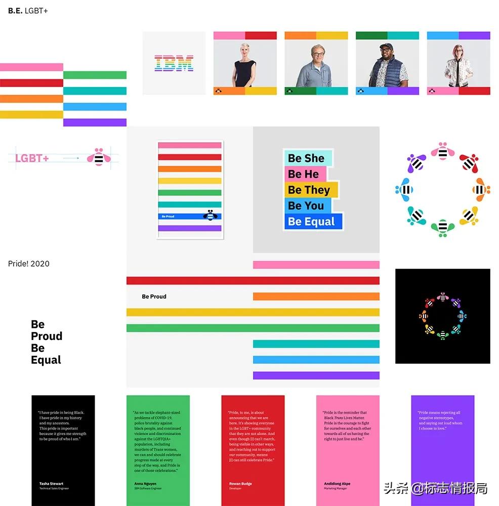 ibm更改密码,ibm的新算法