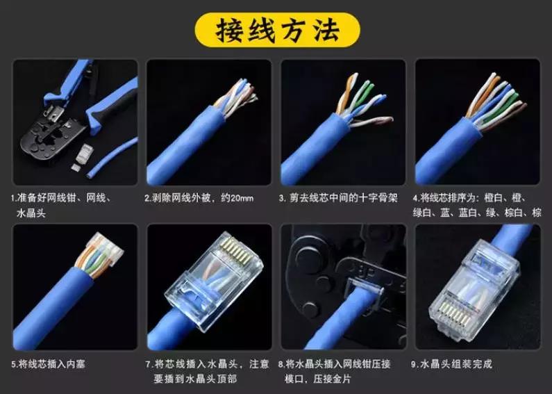 网络配线架打线刀用法,5类网线配线架怎么打