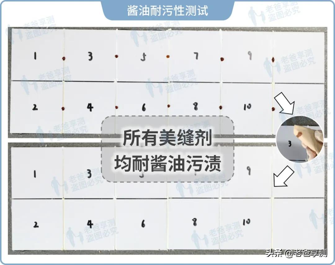 10大美缝剂价格,10大品牌美缝剂