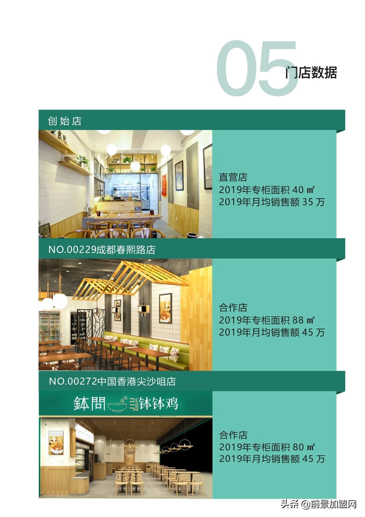 钵钵鸡加盟小本创业易上手,加盟钵钵鸡多少钱