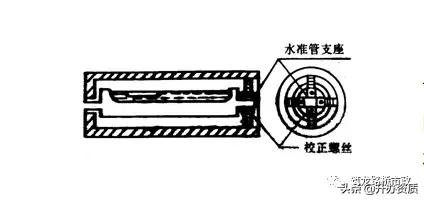 水准测量和导线测量哪个简单,水准导线测量怎么测