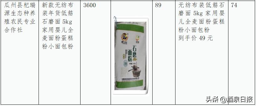 鐢樿們閰掓硥甯﹁揣涓撳満,閰掓硥鐩存挱甯﹁揣涓撳満