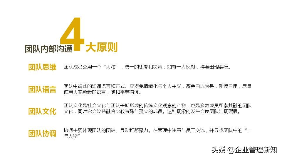 团队管理ppt笔记,一个团队应该怎么管理ppt