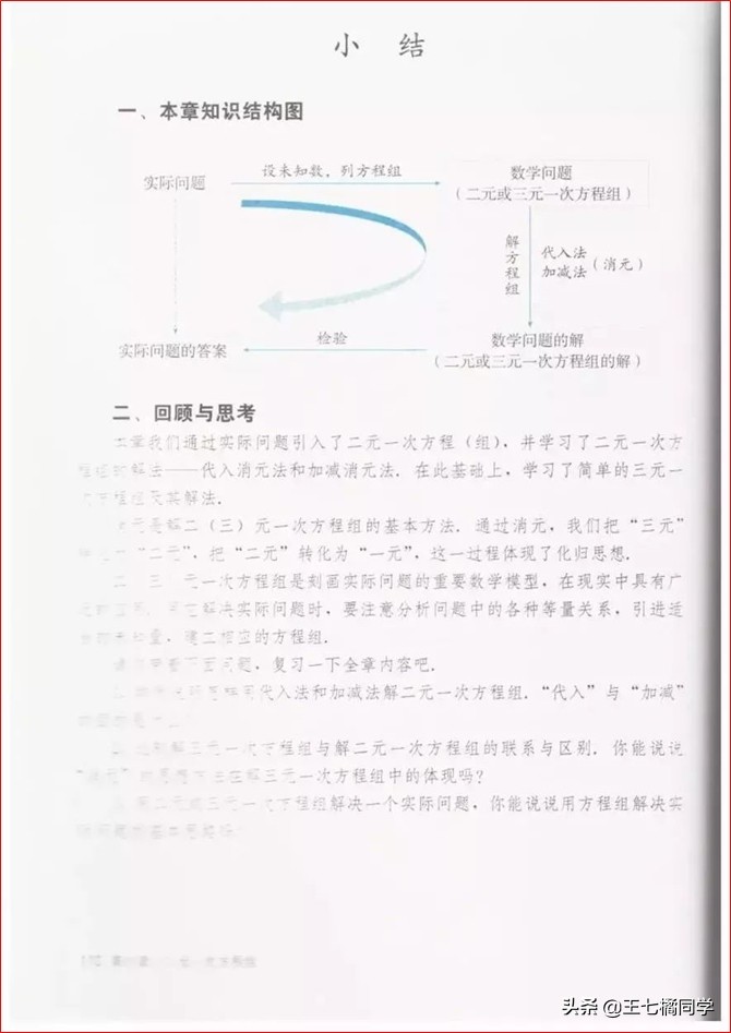 初中数学七年级下册教学视频,初中数学七年级下册同步练习册