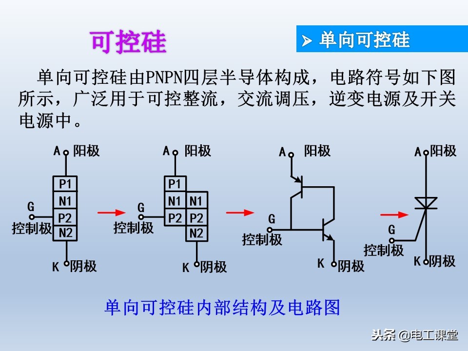 电子元器件基础知识大全详解,电子元器件基础知识大全pdf下载