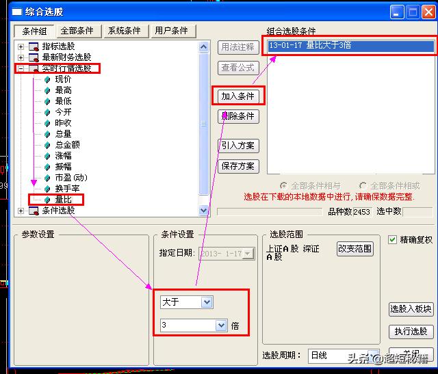 集合竞价选股法缓慢上攻型,集合竞价直播间
