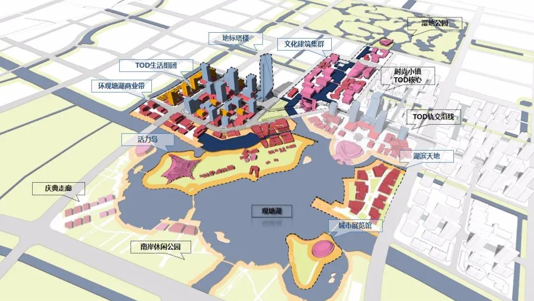 宁波杭州湾滨海新城规划,宁波杭州湾新区高端项目