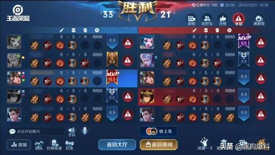 s15赛季更新内容王者,王者荣耀新版本英雄改动s17赛季