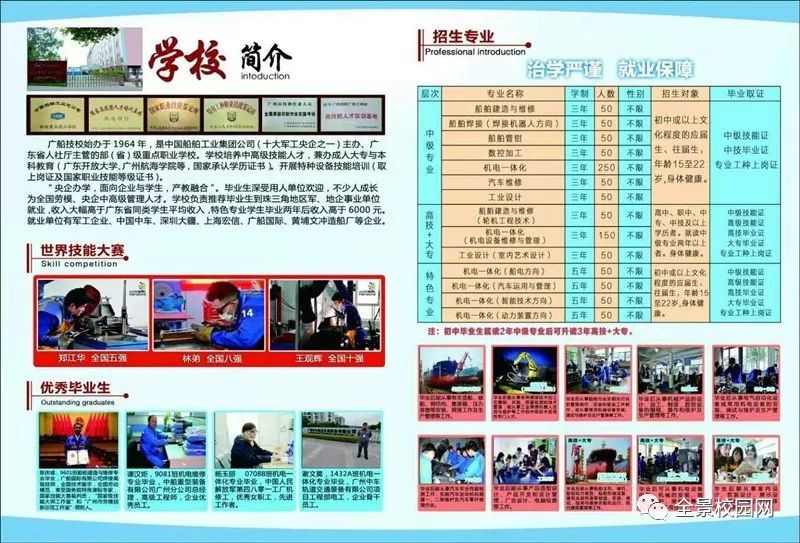 广州造船技工学校,广州黄埔造船厂技工学考电工证