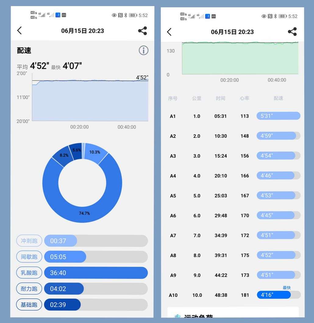 宜准手表r6,宜准r6手表评测对比