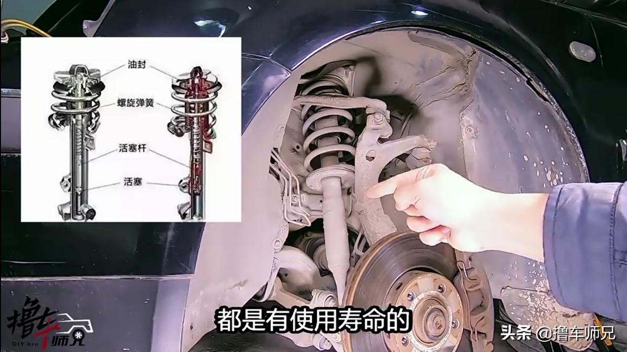 车身摇晃厉害方向盘不受控制,车身晃动是轮胎的事吗