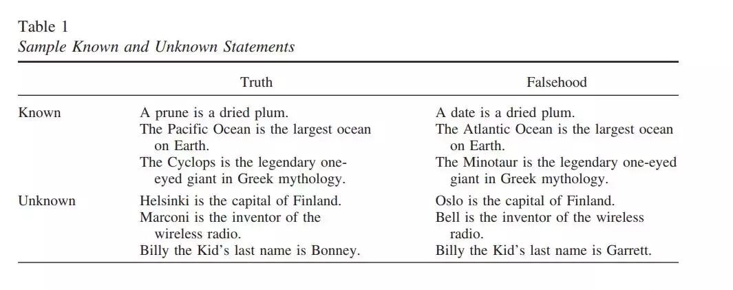 谎言重复三千次便成真理|真相错觉效应