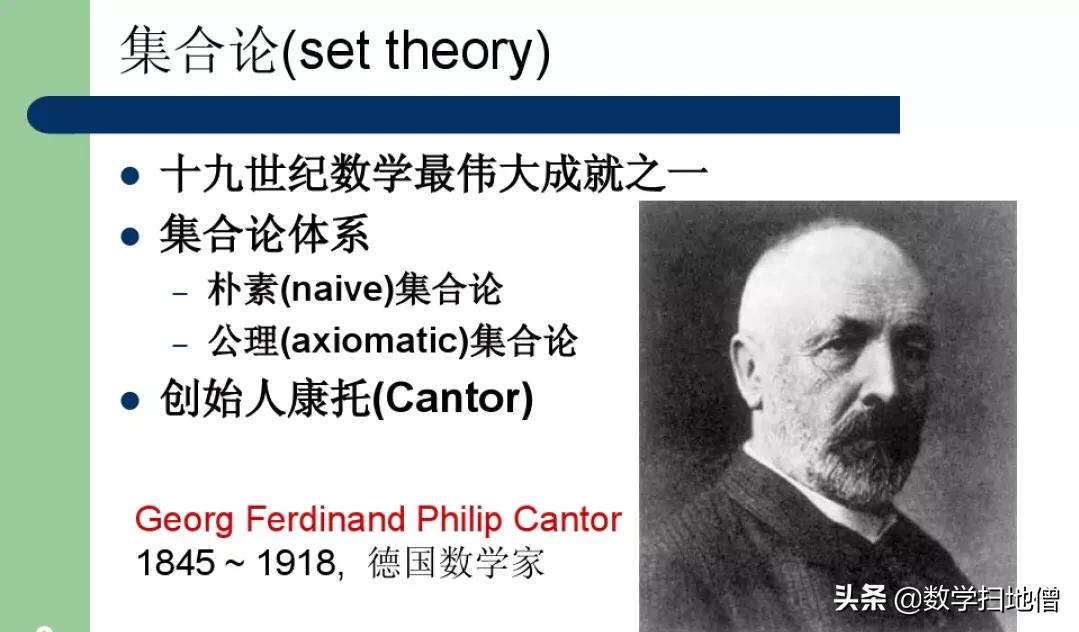 数学常见的八大函数,函数有关的数学史