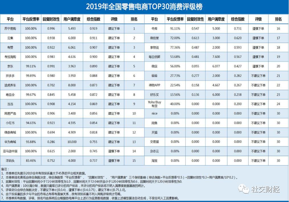 社交电商斑马会员是什么,斑马电商会员
