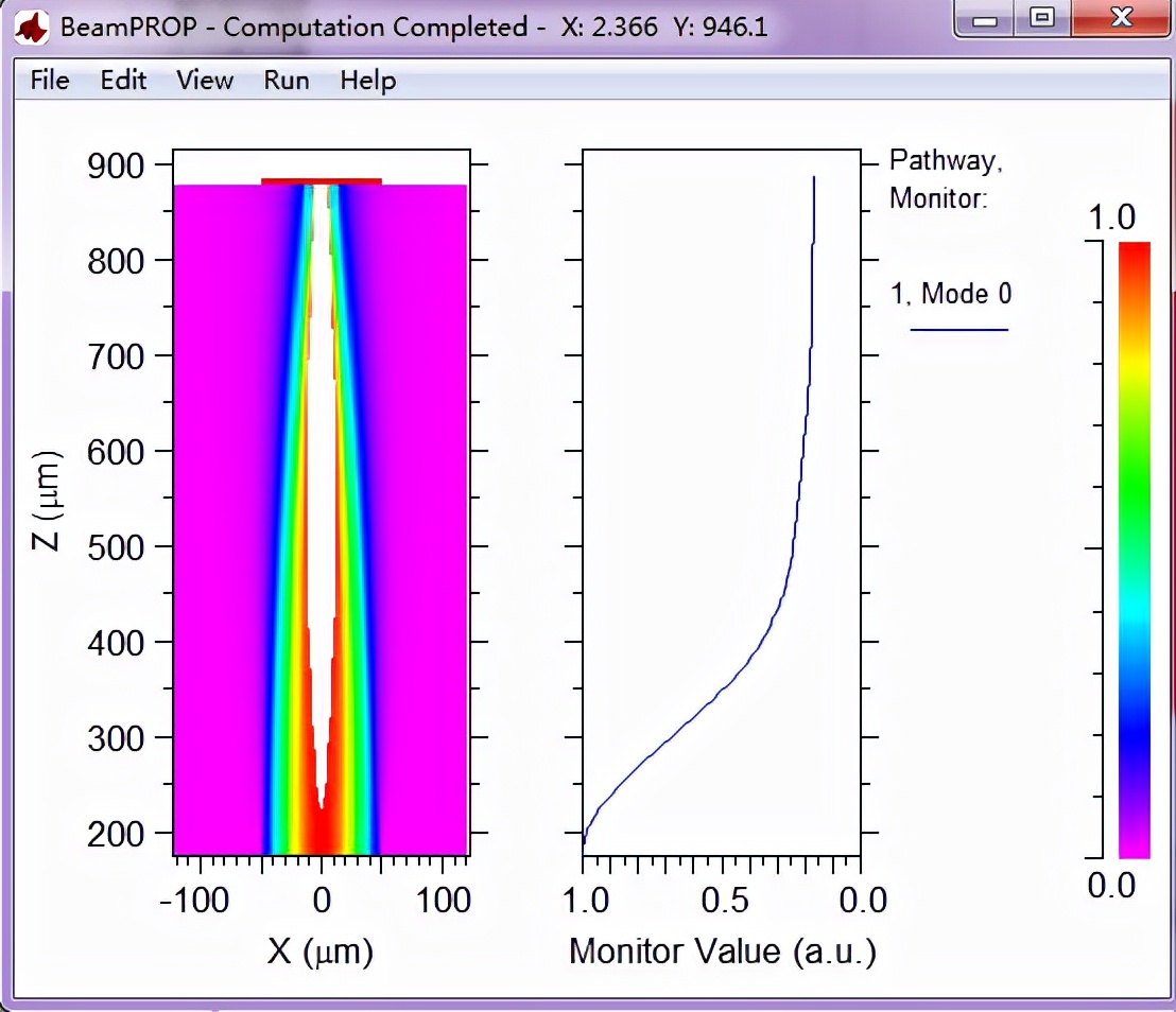 鍩轰簬stm鍗曠墖鏈鸿秴澹版尝娴嬭窛绯荤粺璁捐,鍩轰簬鍗曠墖鏈簉s485鎺ュ彛璁捐