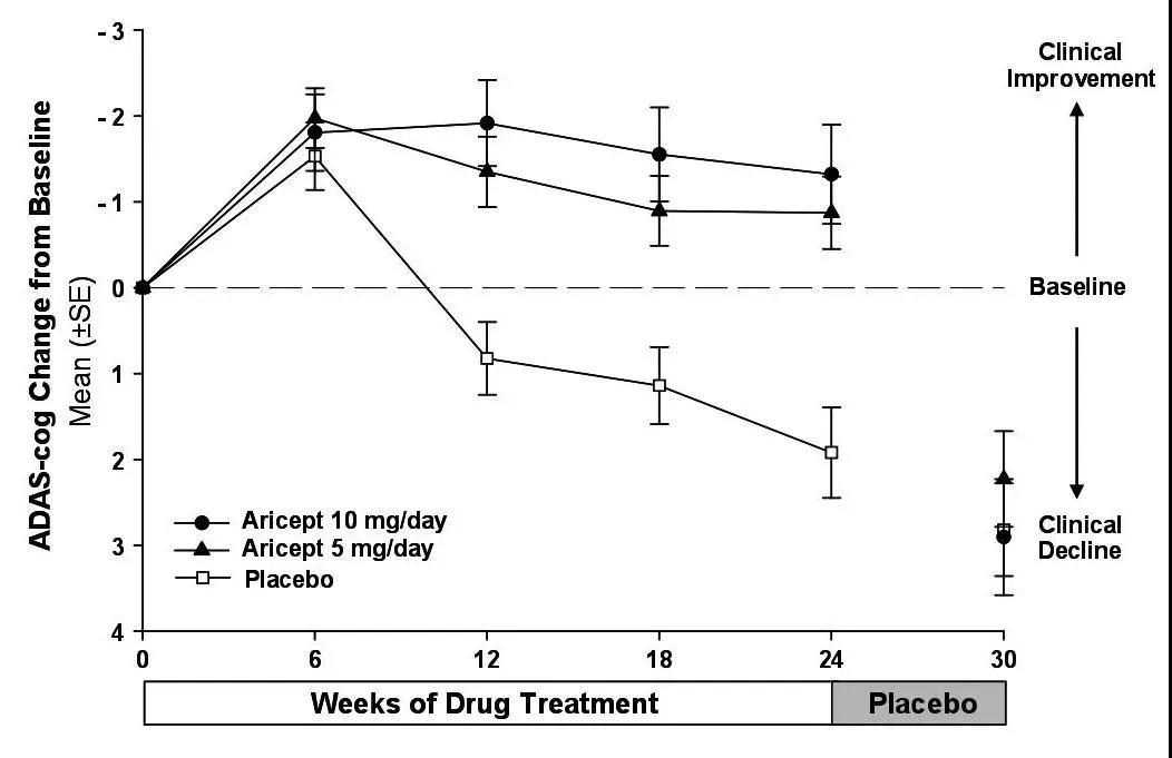 饶毅教授再发声医疗乱象,饶毅发文看待科研学术不端