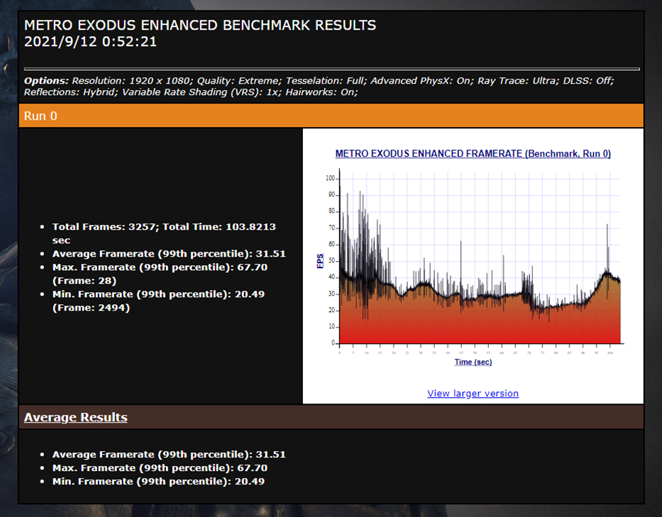 戴尔g15RTX3060,戴尔g15r55600h支持独显直连吗