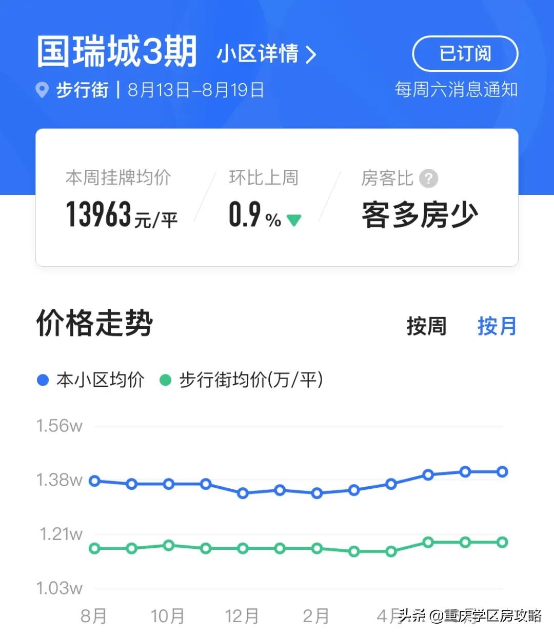 重庆中考七龙珠的升学率,重庆七龙珠中考2021