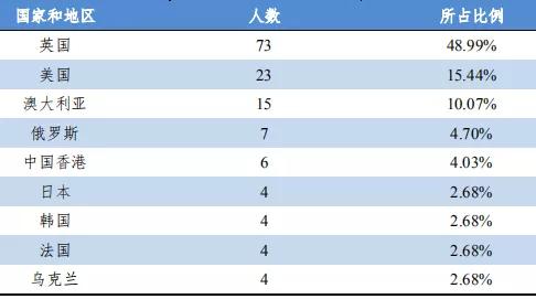 安徽师范大学毕业生就业情况,安徽师范大学2023年就业情况