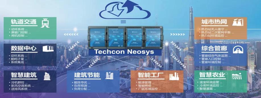 万物互联打造智慧物流生态,万物互联构造鸿蒙系统