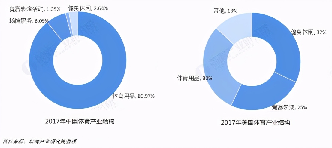 澳网单打全军覆没,澳网爆冷出局