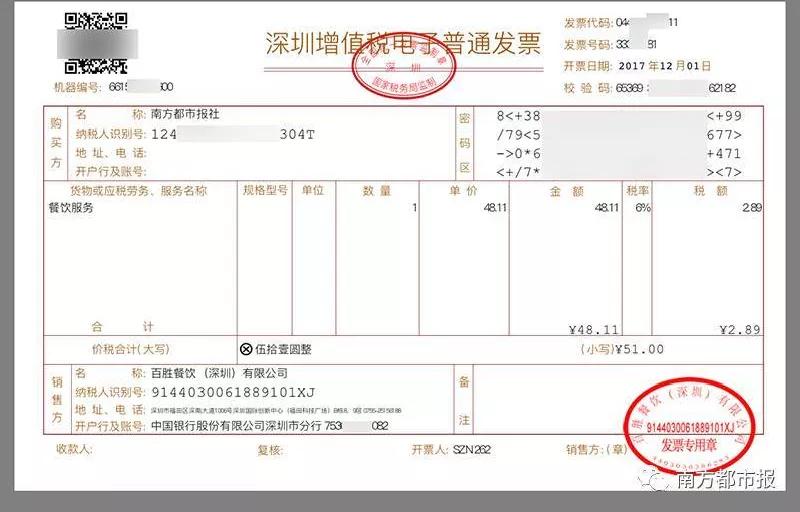 2022年餐饮怎么交税 (餐饮的手撕发票怎么交税)