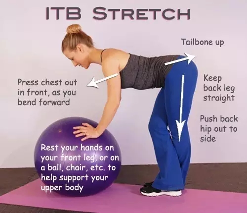 跑步膝如何判断是否康复,跑步膝康复练习法